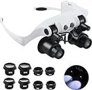 SHUANGYOU Head Magnifying Glasses with Lenses s 10x 15x 20x 25x, Ideal for Jewelry Interchange Binocular Patch Head Magnifier Portable for Watch Repair,Eyelash Extensions, Cross Stitch