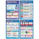 Daydream Education The Internet Posters Set of 4 - Laminated - LARGE FORMAT 33” x 23.5" - Technology and Computing Classroom Decoration - Bulletin Banner Charts