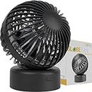 Desktop Fan Mini USB Fan with 3 speed settings ideal for Office and home - Globe shape Edition with 2 years warranty