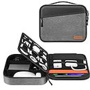 Electronic Organiser Bag, FINPAC Portable Accessories Storage for Cable/Cord/Charger/Phone/USB/SD Card, Portfolio Tablet Sleeve Carrying Case for iPad Pro 11/10.9"&10.5" iPad Air/10.2" iPad/9.7" iPad