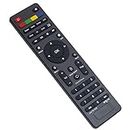 ALLIMITY TV-45S Remote Control Replace fit for Jadoo TV Box 5 4 5S 4S