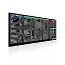 STRIFF Windows & Office Keyboard Shortcuts Desk Mat | Gaming Mouse Pad Extended Size (800mm x 300mm x 2mm) Stitched Edges| Non-Slip Rubber Base|Computer Laptop|Keyboard Mouse Pad (Keyboard Shortcuts)