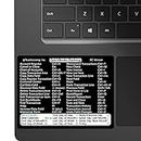 TEACHUCOMP Keyboard Shortcuts Sticker for Intuit QuickBooks Desktop (Pro/Premier/Enterprise)- Black Vinyl, Laminated, No-Residue Adhesive Large: (4"Wx2.95"H)