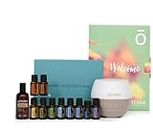 Home Essentials Kit Package by doTERRA by doTERRA