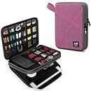 BUBM Travel Gadget Bag for Cables, Headphones, USB, Padded Pouch Fits iPad or Tablets Up to 9.7", Pink