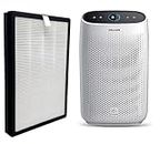Finehepa Replacement Filter Compatible with Philips air purifier AC1215 or 1217 HEPA FY1410 Air Purifier Filter 1000 Series Replacement Air Filter