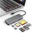 Lettore di schede USB-C di memoria in alluminio 7-in-1, ad alta velocità CF/SD/TF/XD/MS/Micro SD Card Solt, Adattatore Memory Stick Pro Duo USB C per WIN XP/Vista/Mac OS/Linux/Serie iPhone 15