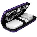 iMangoo Shockproof Carrying Case Hard Protective EVA Case Impact Resistant Travel 12000mAh Bank Pouch Bag USB Cable Organizer Earbuds Sleeve Pocket Accessory Smooth Coating Zipper Wallet Purple