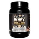 Healthy Fusion Whey Protein | Proteína Whey pura con Colágeno + Magnesio | Mejora tus entrenamientos | Protege y aumenta la masa muscular | 1000g de proteína (Chocolate)