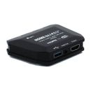 ikan HomeStream HS-VCD-PRO HDMI to USB 4K Video Capture Device HS-VCD-PRO