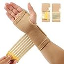 LTLCLZ 2Stück Elastische Bandage Handgelenkschutz Unterstützung Arthritis Verstauchung Band Karpalschutz Handstütze Zubehör Sport Sicherheit Armband