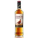 The Famous Grouse Finest | Scotch | Blended Whisky | Dried Fruit & Soft Spices | Scotland's Favourite Whisky for Over 40 Years | 40% ABV | 70 cl