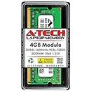 A-Tech 4GB Module for Synology DiskStation DS1515+ DS1815+ DS1817 DS2015xs DS2415+ NAS Servers - DDR3/DDR3L 1600Mhz PC3L-12800 1.35v SODIMM Memory RAM (Equivalent to Synology RAM1600DDR3-4G)