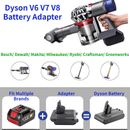 Bosch Dewalt Kobalt Makita Milwaukee Ryobi GRE to Dyson V6 V7 V8 Battery Adapter