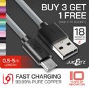 Long Play & Charge USB-C Cable for PS5 Controller Playstation 5 - 1m 2m 3m 4m 5m