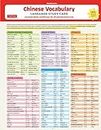 Chinese Vocabulary Language Study Card: Essential Words and Phrases for AP and HSK Exam Prep (Includes Online Audio)