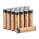 amazon basics AmazonBasics AAA Performance Alkaline Batteries (20-Pack) - Appearance May Vary