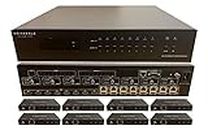 8x16 HDbaseT 4K Matrix SWITCHER 8x8 16x16 with 8 Receivers (CAT5e or CAT6) HDMI HDCP2.2 HDTV Routing SELECTOR SPDIF Audio CONTROL4 Savant Home Automation 4K2K