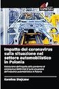 Impatto del coronavirus sulla situazione nel settore automobilistico in Polonia (Italian Edition)