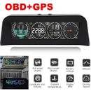 OBD+GPS Auto Tachometer KFZ Neigungsmesser Kompass Offroad Neigungsanzeige-Gerät