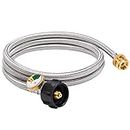 SHINESTAR 6FT Stainless Braided Propane Hose Adapter with Propane Tank Gauge, 1lb to 20lb Propane Converter Hose for Propane Stove, Tabletop Grill and More 1lb Portable Appliance
