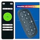 Replacement Remote Control for GMC 2015 2016 2017 2018 Yukon Denali DVD Equipment Video Player