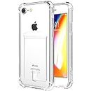 SZINTU for iPhone 7 iPhone 8 Clear Case with Card Holder Slot [Slim Fit] Soft TPU Anti-Scratch Shockproof Protective Flexible Bumper Wallet Case for iPhone 7 iPhone 8(Clear)