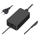 LT Lappy Top 44w Laptop Adapter Charger for Microsoft Surface Go Pro 3 4 5 6 7 X 1625 1796 1769 1800 a1706 2014 2015 2017 2018 Book 1 2 i5 i3 i7 Core 13 inch 13" 15v 2.58a Tablet