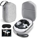 Hard Carrying Case fits Oculus Quest 2 Basic Elite Version VR Gaming Bags Gray