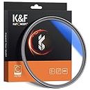 K&F Concept MCUV Filter 62mm Ultra Slim Optics Multi Coated Ultraviolet Protection Camera UV Lens Filter Compatible With Canon Nikon Sony All DSLR Camera Filter (62MM)