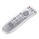 Portable Multifunctional Remote Controller, USB Remote Control, Plug & Play with Infrared Receiver for PC Laptop