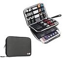 BUBM Double Layer Travel Gear Organizer / Electronics Accessories Bag / Phone Charger Case, Fit for iPad/iPad Mini/iPad Air (Large, Gray)