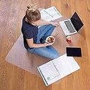 BBAUER Non Slip Easy Clean Area Rug Pad,Thick 1.5Mm,Area Rugs Hallway Pvc Transparent Runner Mat/1.5Mm/60Cm*100Cm