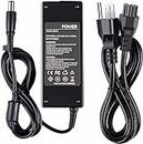 GIZMAC AC Adapter for Nokia Lumia 2520 Verizon 10.1 Tablet Charger Power Supply