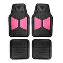FH Group Automotive Floor Mats - Heavy-Duty Monster Eye Rubber for Cars, Universal Fit Full Set, Climaproof Mats, Trimmable Most Sedan, SUV, Truck Pink