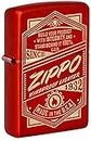 Zippo 48620: It Works Design
