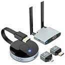 VJZFA Wireless HDMI Transmitter and Receiver, Plug and Play, Wireless HDMI Extender Kit Support 2.4/5GHz for Streaming Video, Audio and File to Monitor from Laptop/Pc/Tv Box/Projector