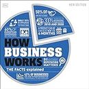 How Business Works: The Facts Explained (How Things Work)