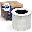 LEVOIT Air Purifier Replacement Filter 3-in-1 HEPA, High-Efficiency Activated Carbon, Core Mini-RF White