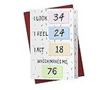 Funny 76th Birthday Cards for Women Or Men – for Friends, Family, Lover, Etc. – Funny Birthday Cards 76 Years Old – Perfect Funny Birthday Cards 76th Anniversary – with Envelope