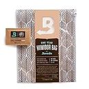 Boveda Portable Travel 2-Way Humidity Resealable Bag – Waterproof & Dustproof - Preloaded with 69% RH Pack - Patented Technology - Large Storage For 60-80 Items – 1 Count