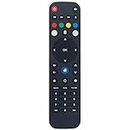 ALLIMITY Replaced Remote Control Fit for Jadoo 5s