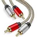 2RCA to 2RCA Cable 10ft, Hanprmee Gold-Plated [Copper Shell] [Heavy Duty] Nylon Braid 2 RCA Male to 2 RCA Male Jack Stereo Audio Cable, RCA Cable (10Ft/3M)