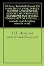 US Army, Technical Manual, TM 9-2805-259-24P, UNIT, DIRECT SUPPORT AND GENERAL SUPPORT MAINTENANCE REPAIR PAR AND SPECIAL TOOLS LIST FOR ENGINE, GASOLINE, ... manuals on dvd, military manuals on cd,