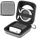 FINPAC Hard Case for MacBook Charger, Small Electronic Organizer Bag for MacBook Power Adapter, Portable Pouch Travel Storage for Laptop Accessories, Magic Mouse, USB Drives, GoPro, Gadgets