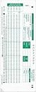 Official Scantron Brand 882-E Answer Sheet (100 Pack)