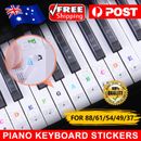 5 in 1 Universal Piano Learner Music Keyboard Sticker 37/49/54/61/88 Key Note