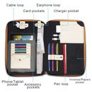 Tablet Carrying Case Tablet Storage Bag, Electronics Organizer Travel Universal