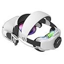 Elite Strap mit Akku for Oculus Quest 2,Newenmo Head -Pack with 5300mAh Battery, VR zubehör Ersatz für Halo zur Reduzierung des Kopfdrucks