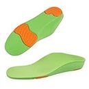 Kids Orthotic Arch Support Shoe Insoles, Children Cushioning Inserts, Shock Absorption Deep Heel Cup Inner Sole for Flat Feet, Plantar Fasciitis, Feet Heel Pain Relief (33-35 Little Kids 1.5-3.5)